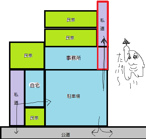 1 3 苦ライン 堕落blog録